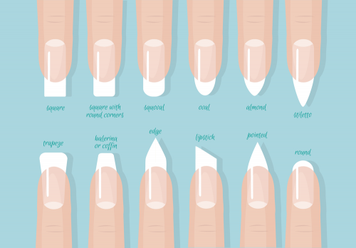 Picking Stylish Nail Shapes for Chubby Fingers 2020 ️