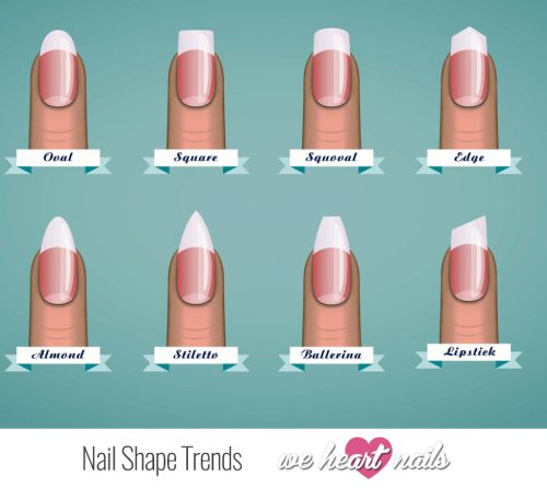 Best Nail Shape Trends Revealed ️ Stunningly Stylish